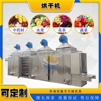 活動(dòng)房網(wǎng)價(jià)格與報(bào)價(jià) 選購指南及果蔬烘干機(jī)應(yīng)用